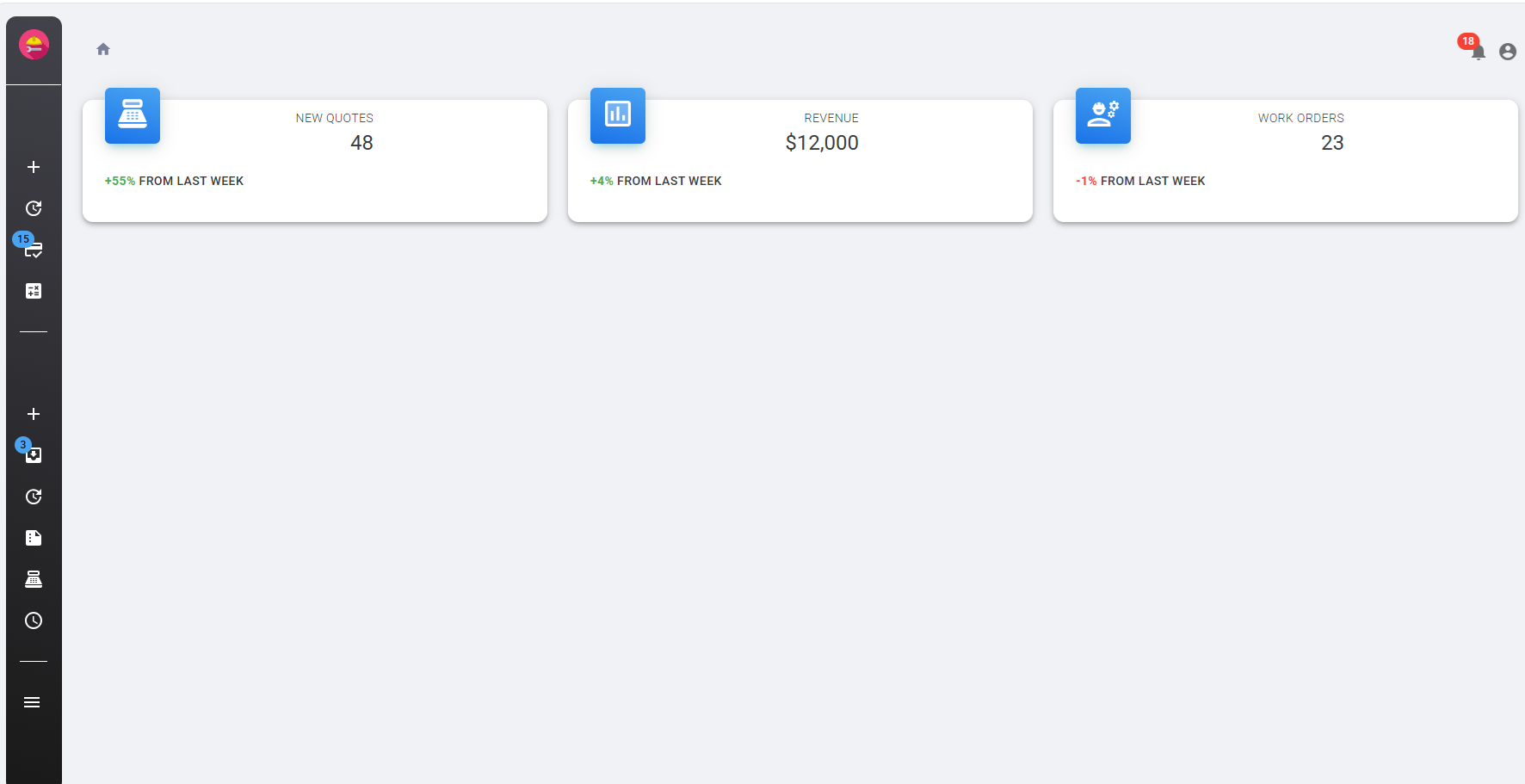 Construction pricing
