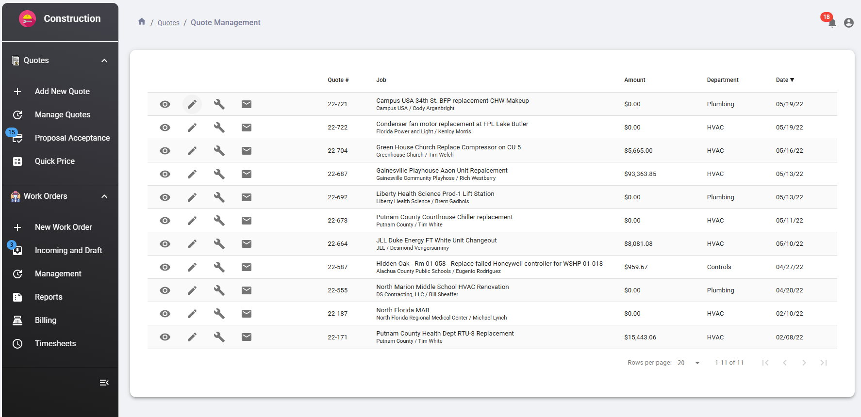 Help desk management screen